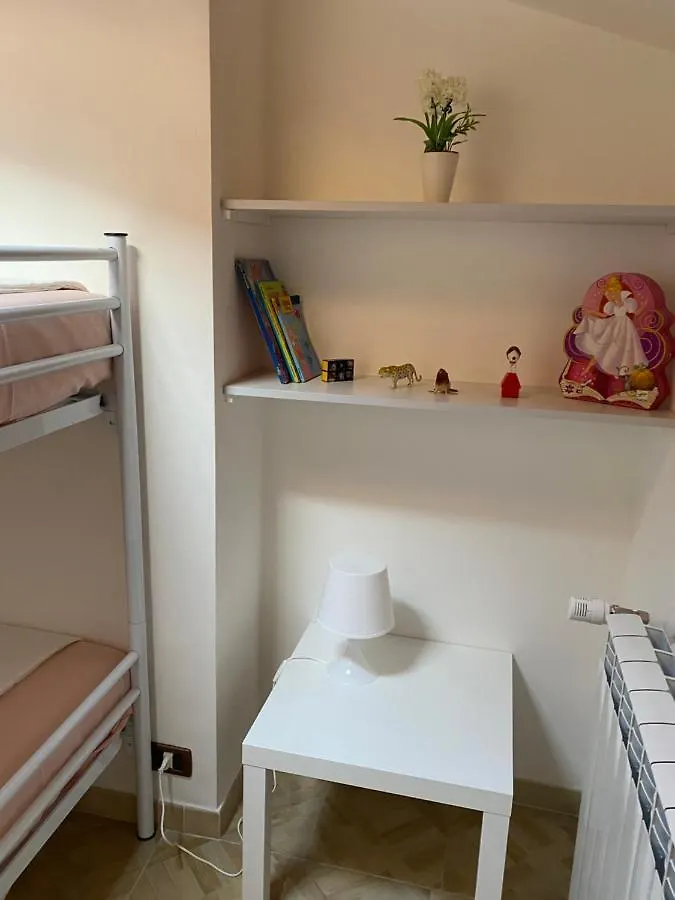 Helios House Villa Palermo